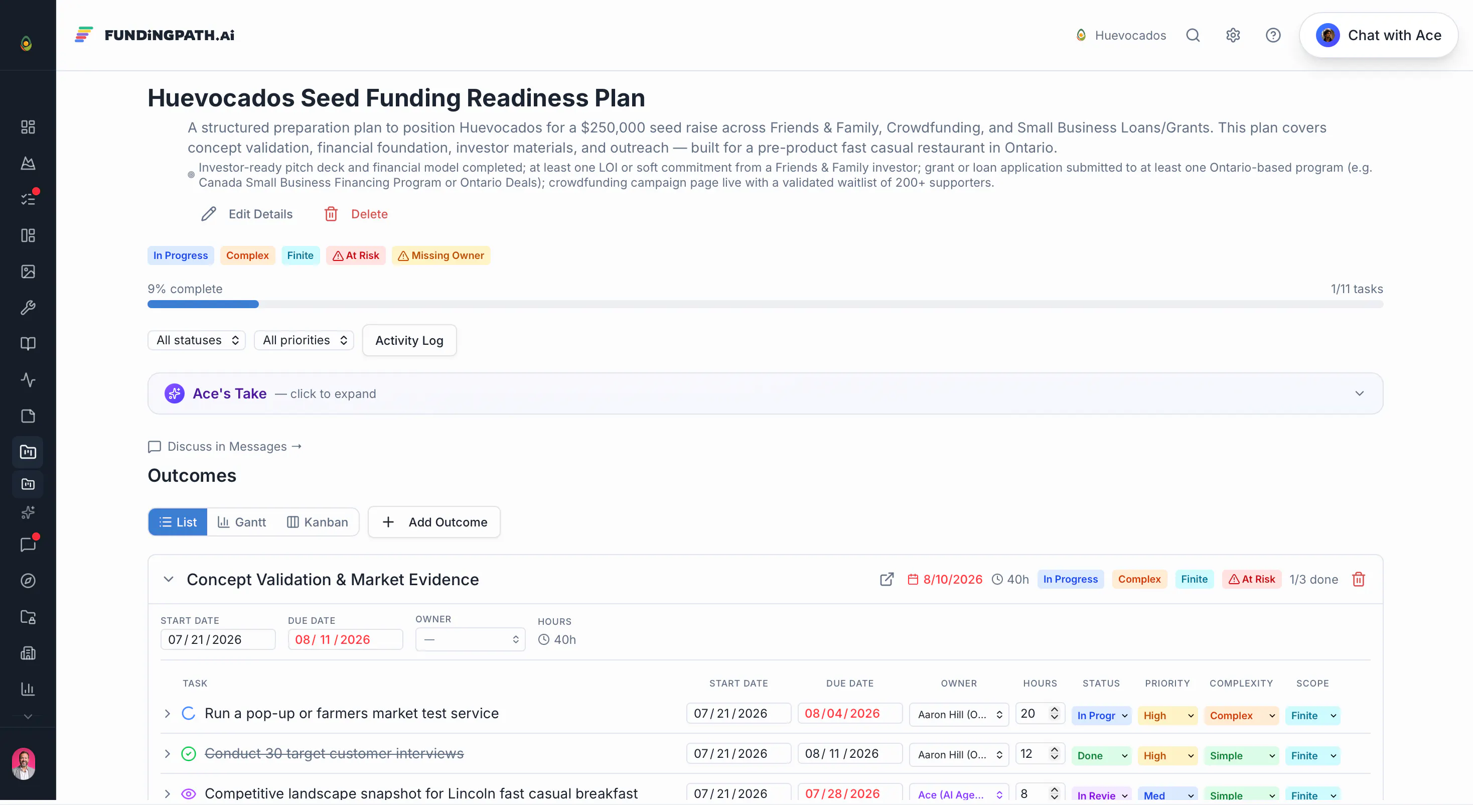 FundingPath.ai gallery image