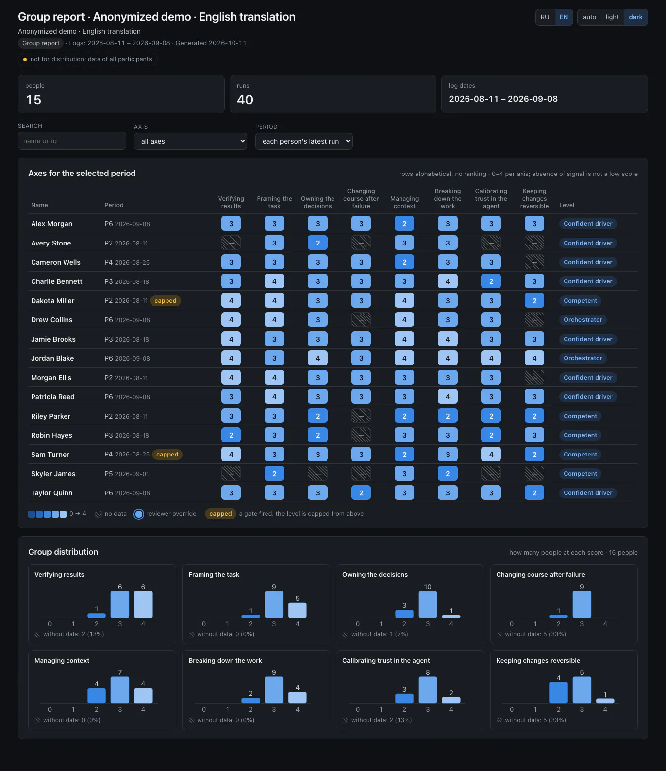 RetroPair gallery image