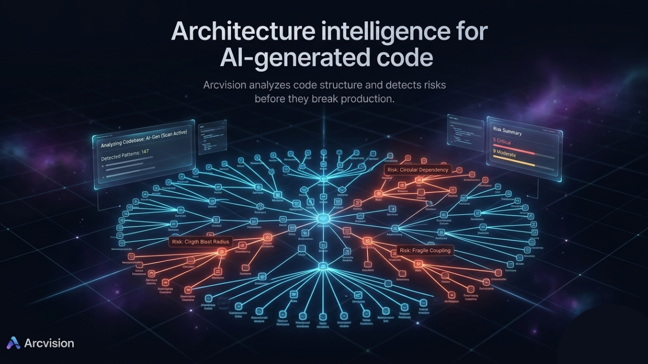 Arcvision  gallery image