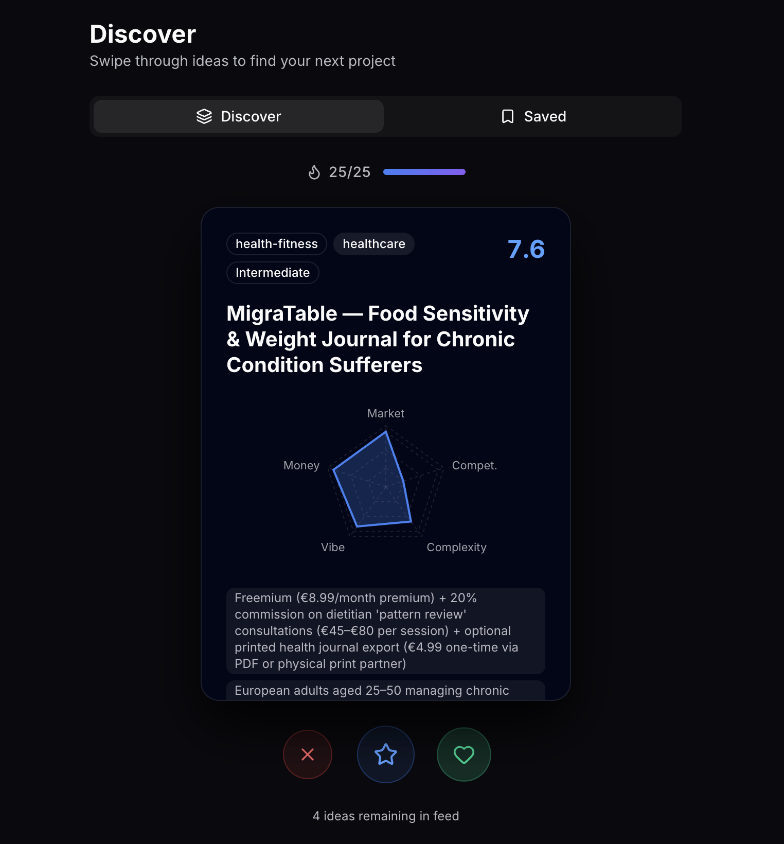 VibeGen gallery image