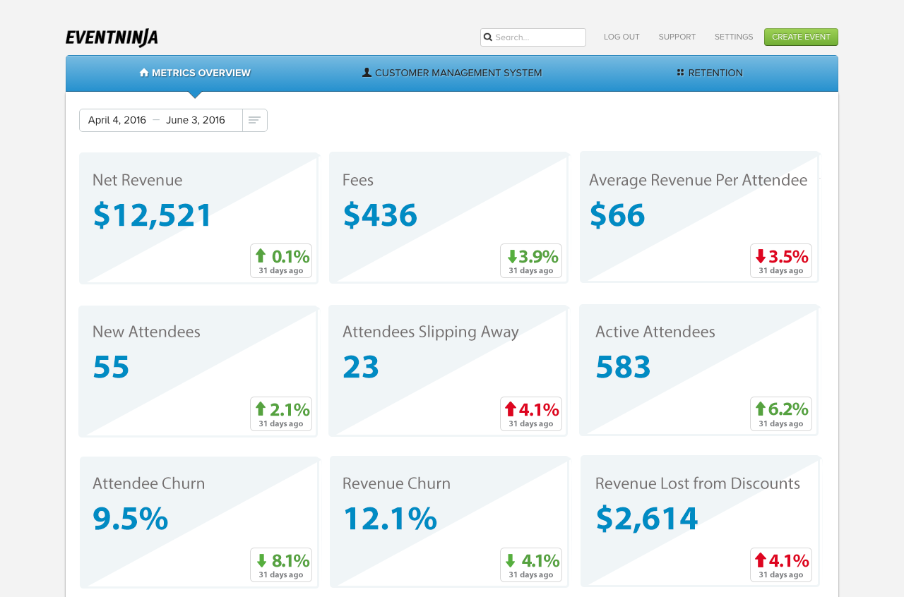 EventNinja gallery image