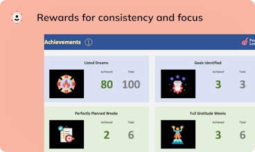 FocusLoops gallery image