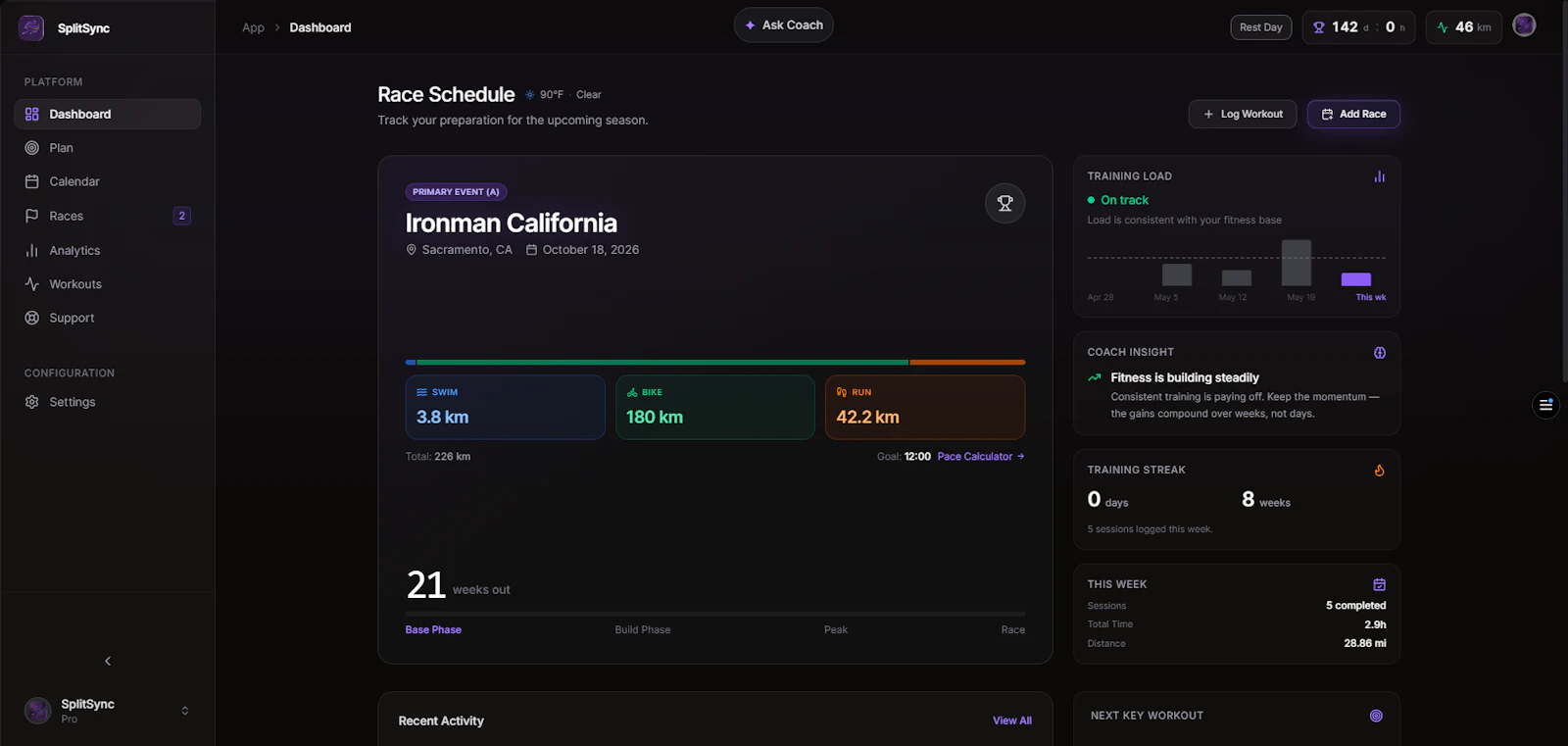 SplitSync screenshot 1