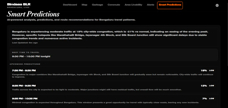 Bindaas BLR screenshot 6
