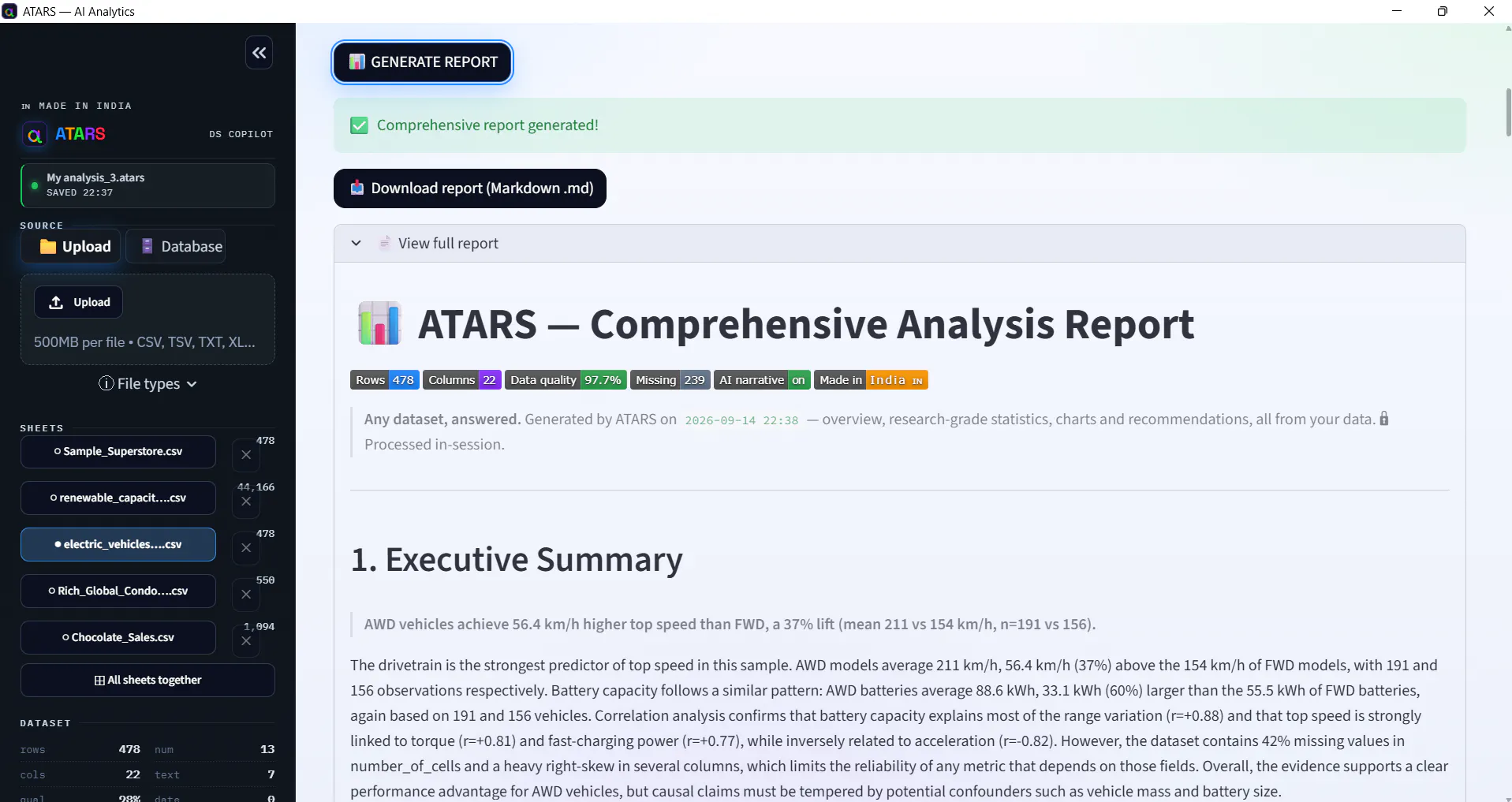 ATARS gallery image