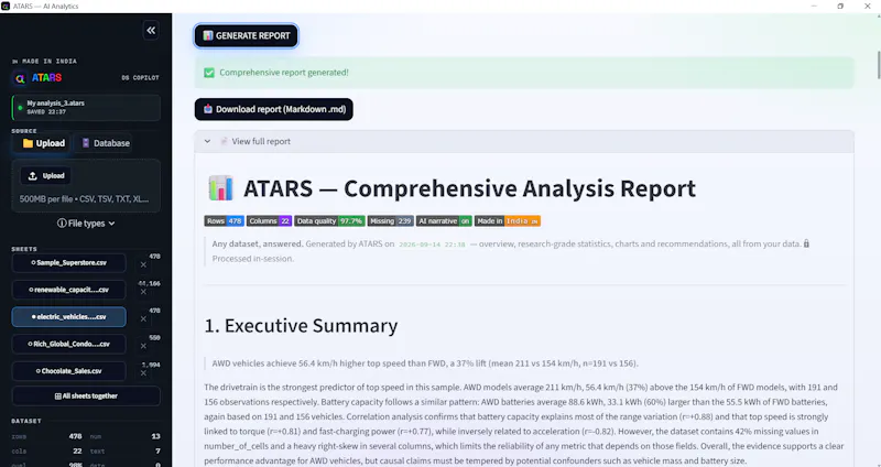 ATARS screenshot 2