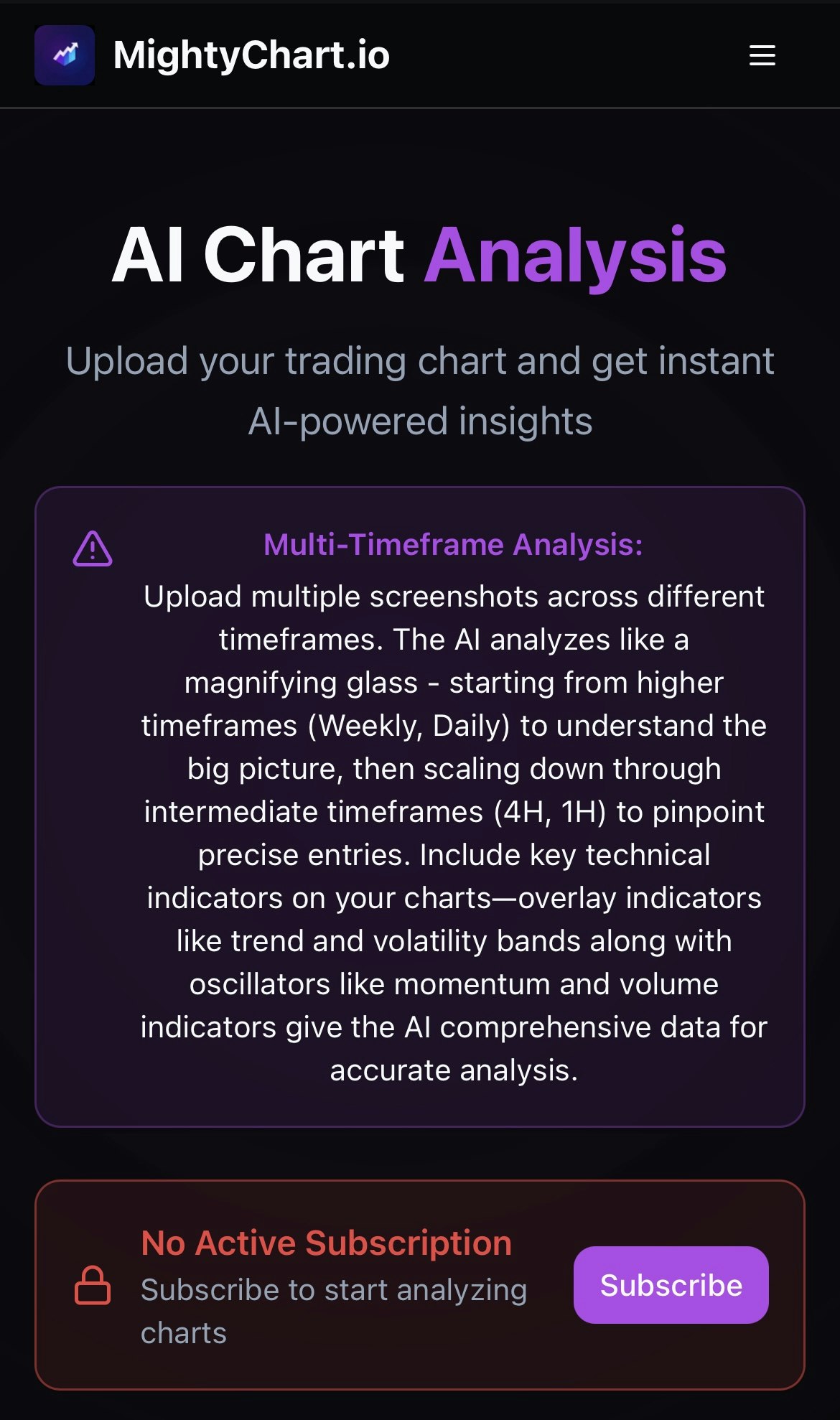MightyChart.io gallery image