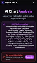 MightyChart.io gallery image