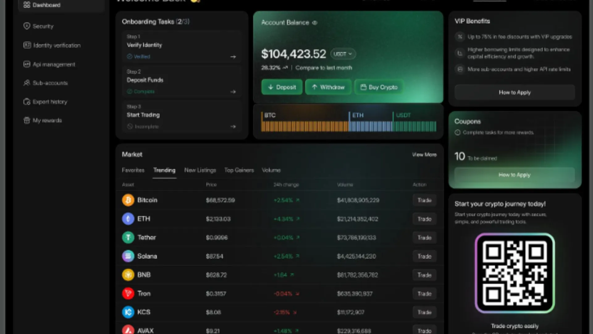 Spot Trading Crypto  Exchange Platform gallery image