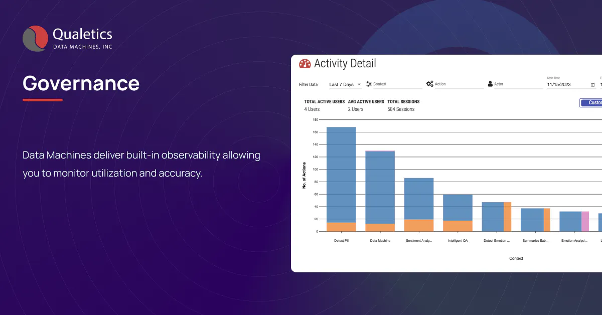 Software Quality Analytics gallery image