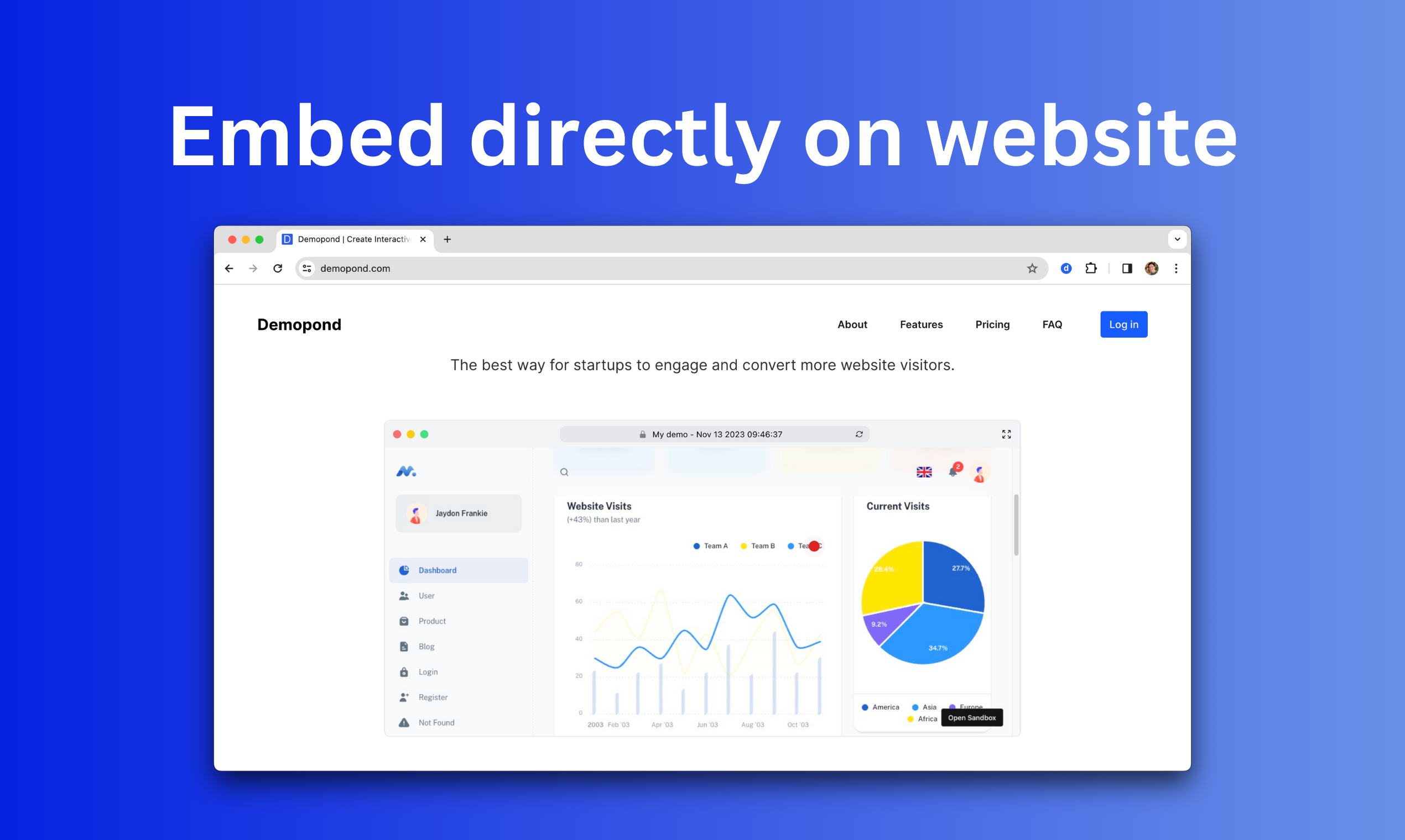 Mídia 4 de Demopond - Feche mais perspectivas usando demos interativos simples