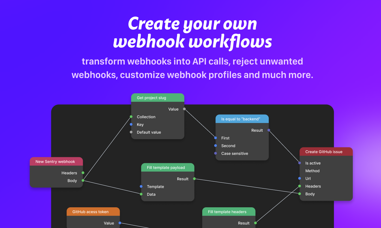 Octohook gallery image