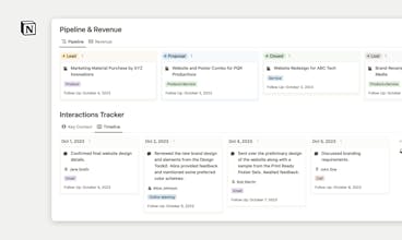 Image showcasing the consolidated features of Company CRM for efficient customer relationship management