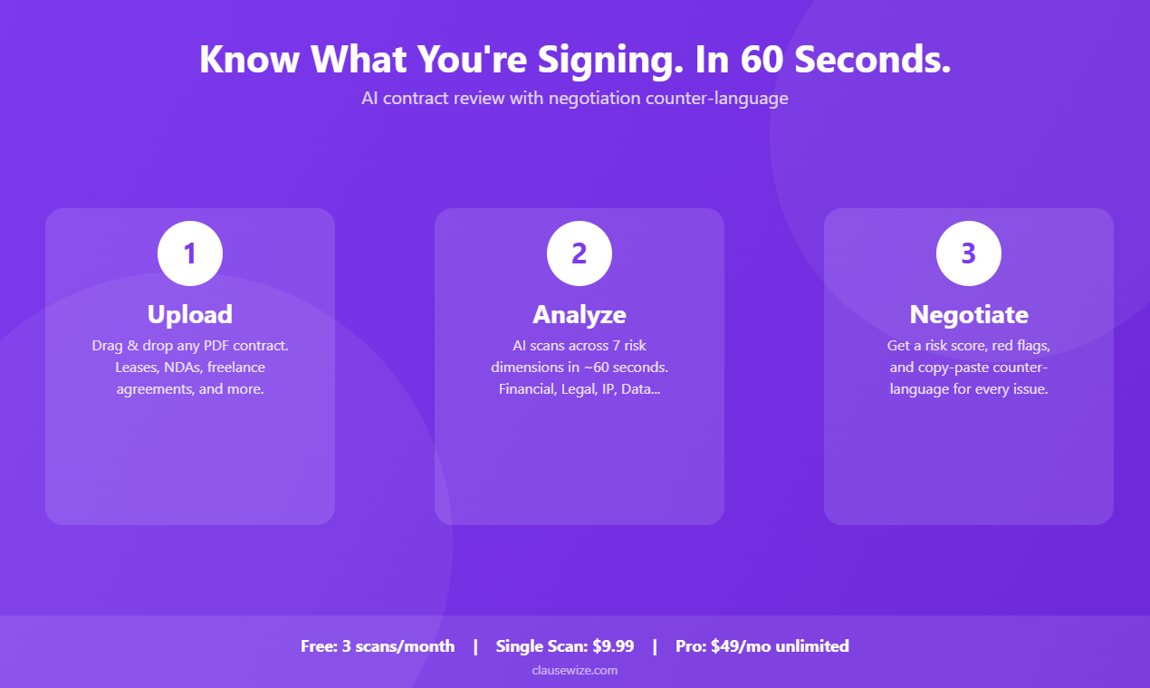 ClauseWize gallery image