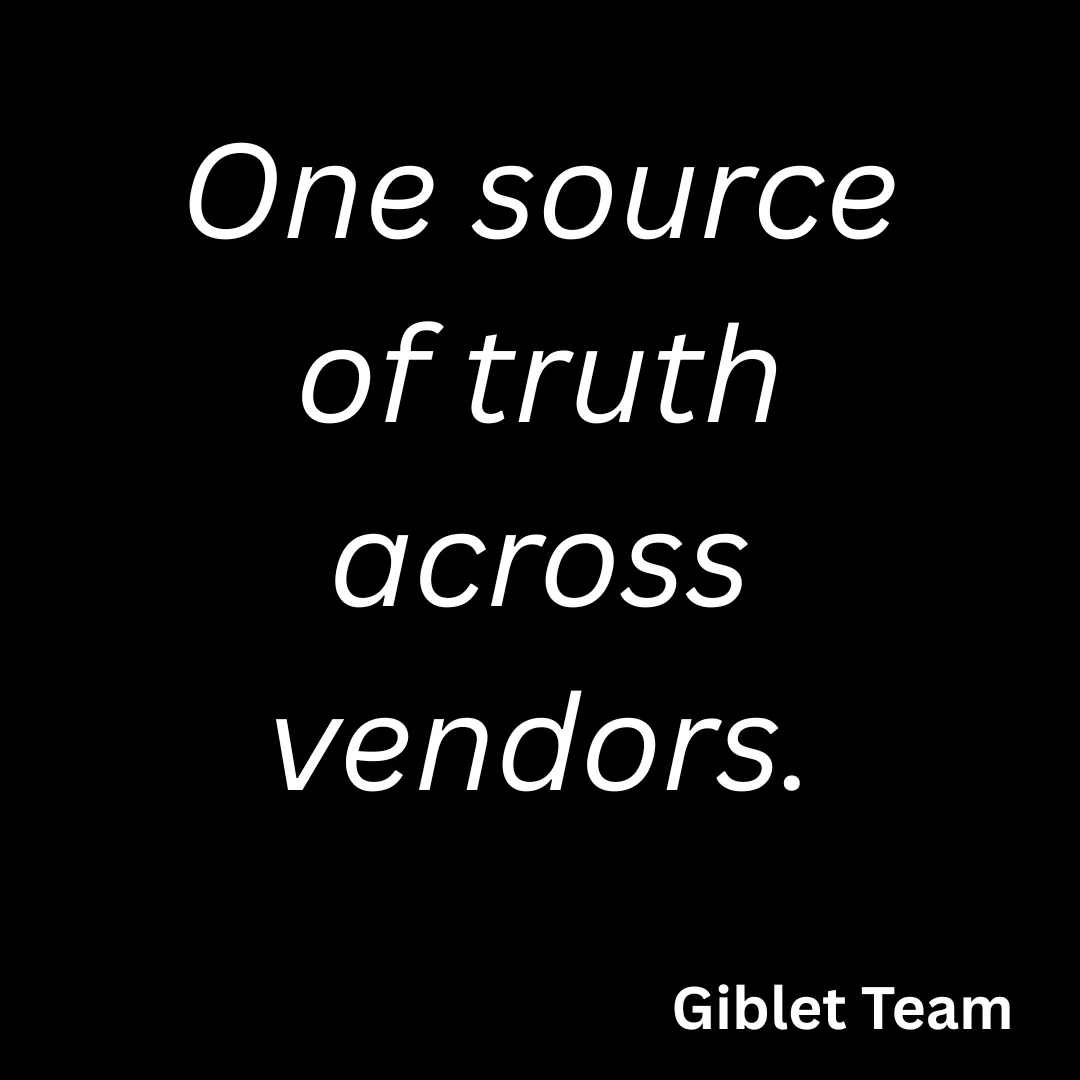 Giblet gallery image