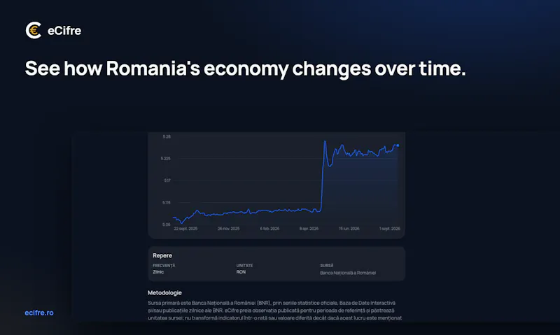 eCifre screenshot 1