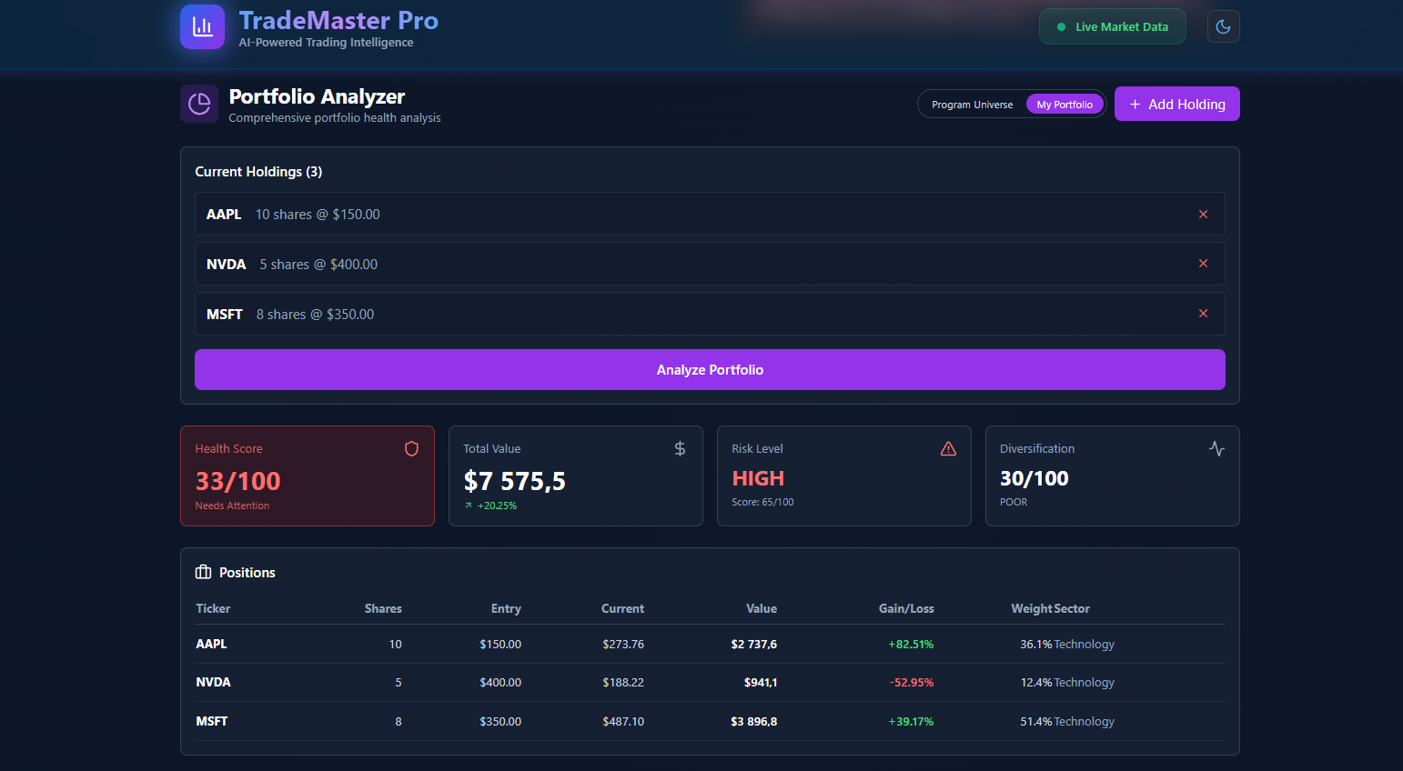 TradeMasterUS gallery image