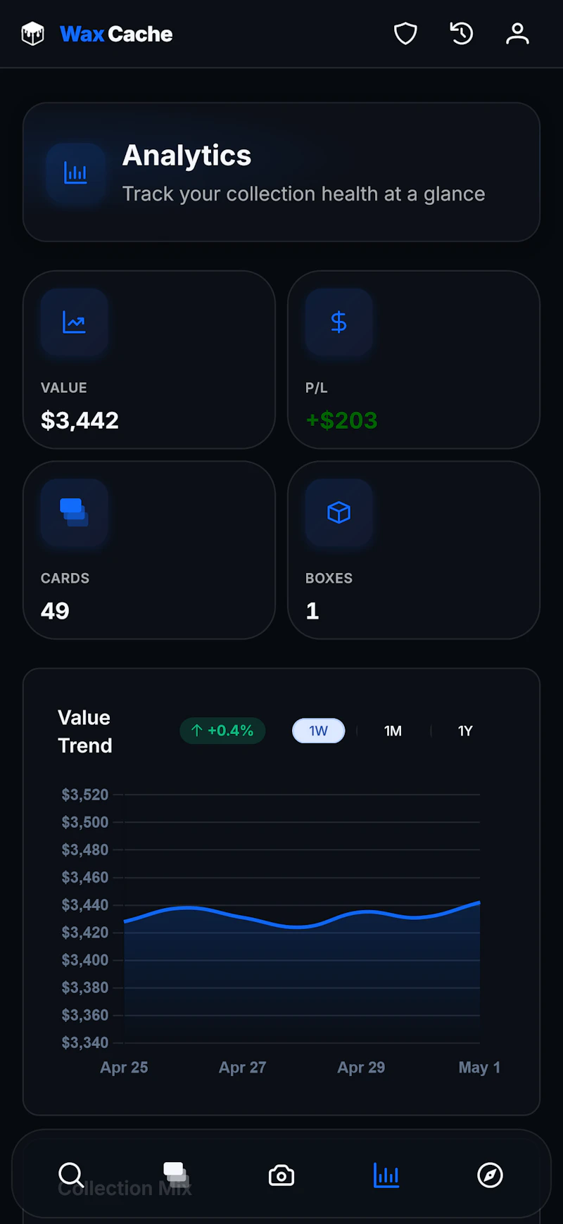 Wax Cache screenshot 18