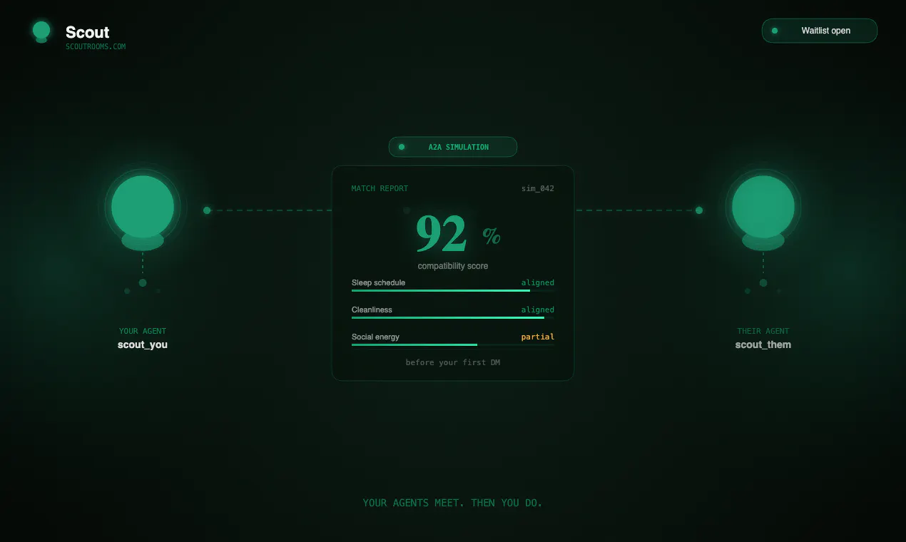 Scout - let your agent scout for rooms. gallery image
