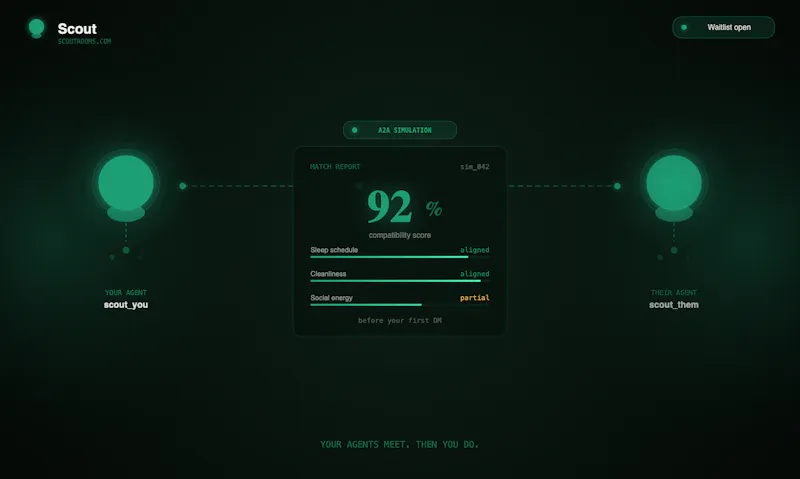 Scout - let your agent scout for rooms. screenshot 2