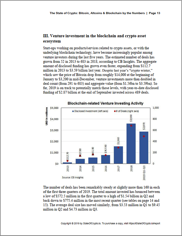 StateOfCrypto gallery image