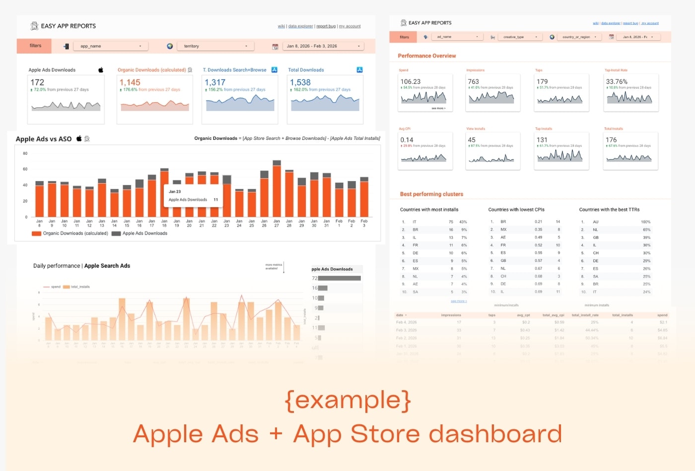 Easy App Reports media 8