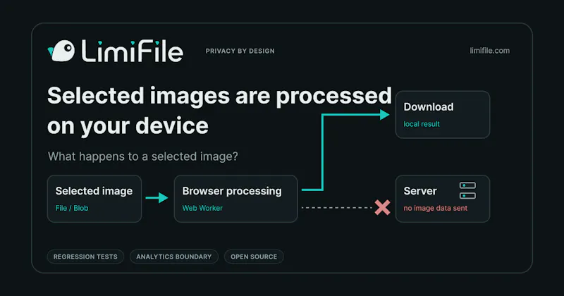 LimiFile screenshot 3
