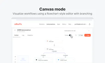 Albato AI gallery image
