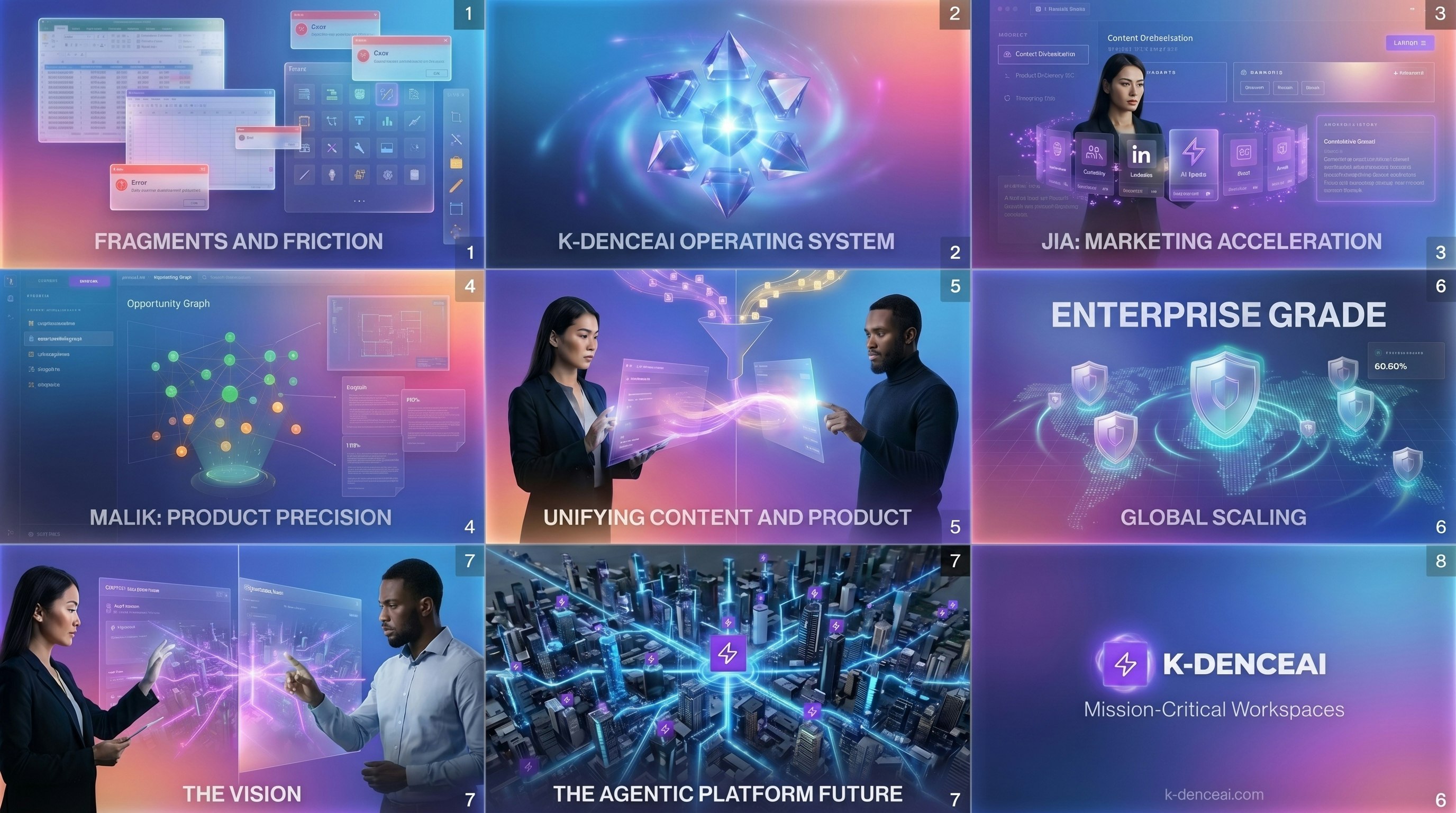 The Multi OS Orchestration  gallery image