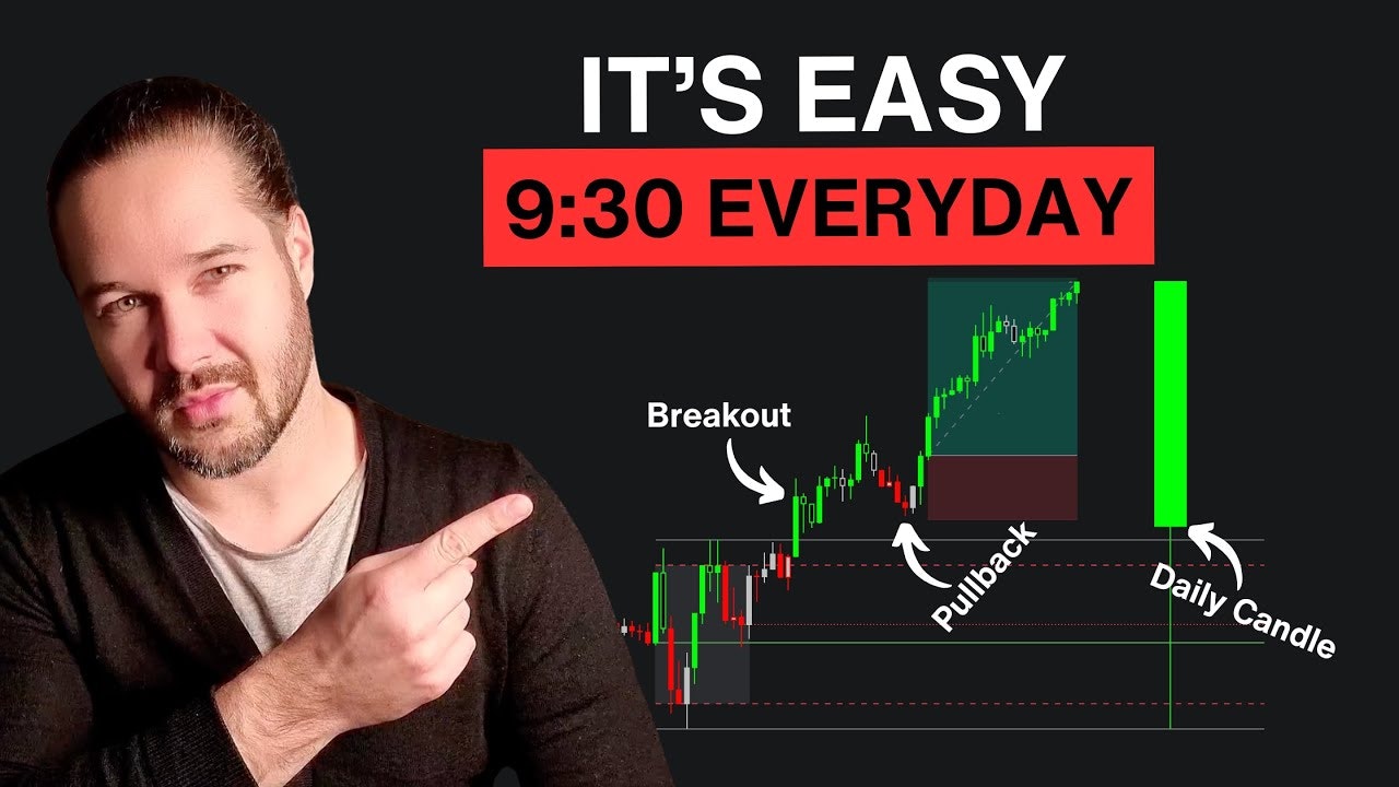 TRN Trading System gallery image