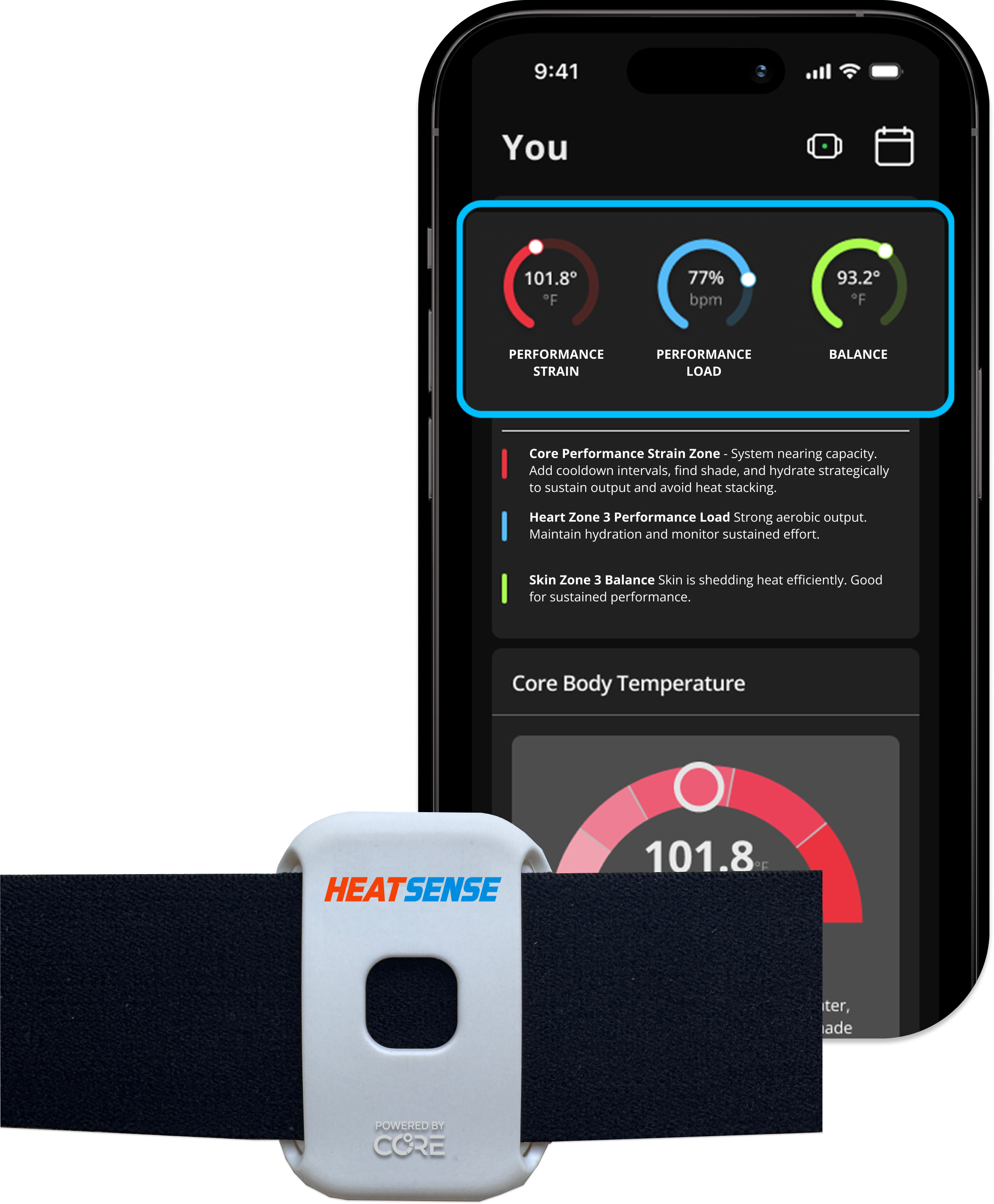Shorsense - Aplicación portátil para tensión/rendimiento de calor media 3