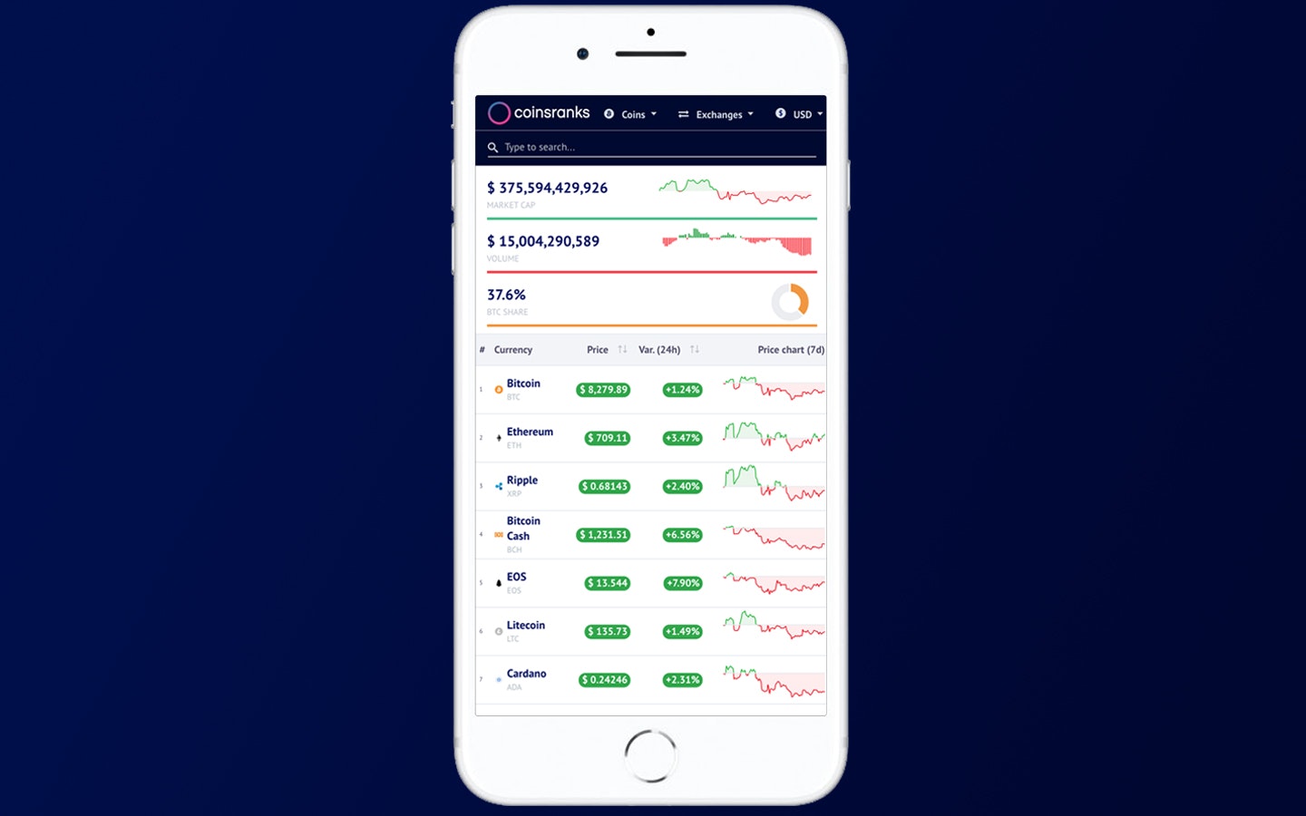 Coinsranks gallery image