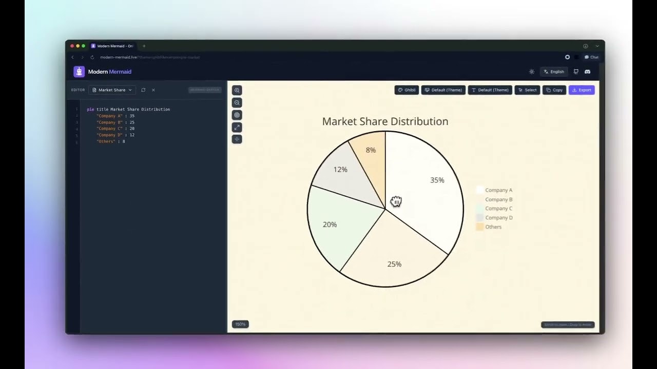 Modern Mermaid gallery image