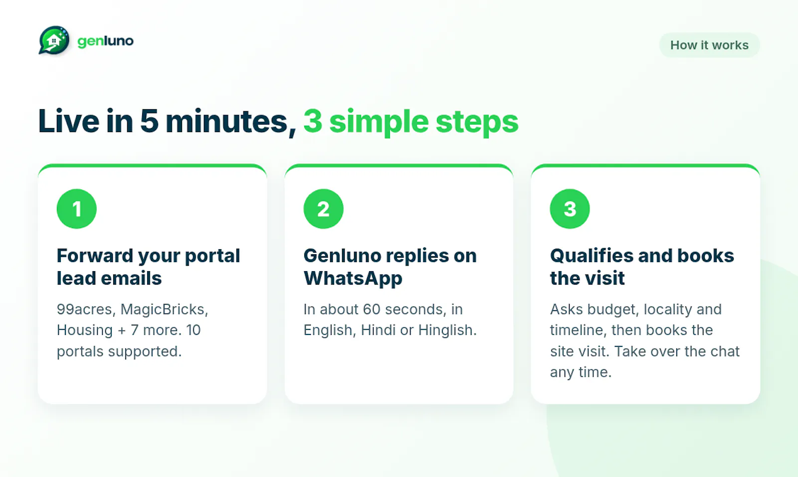 Genluno screenshot 4