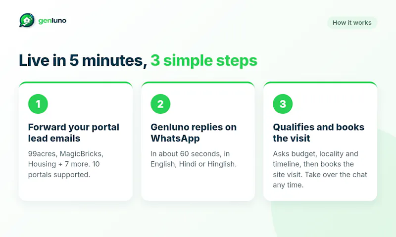 Genluno screenshot 4