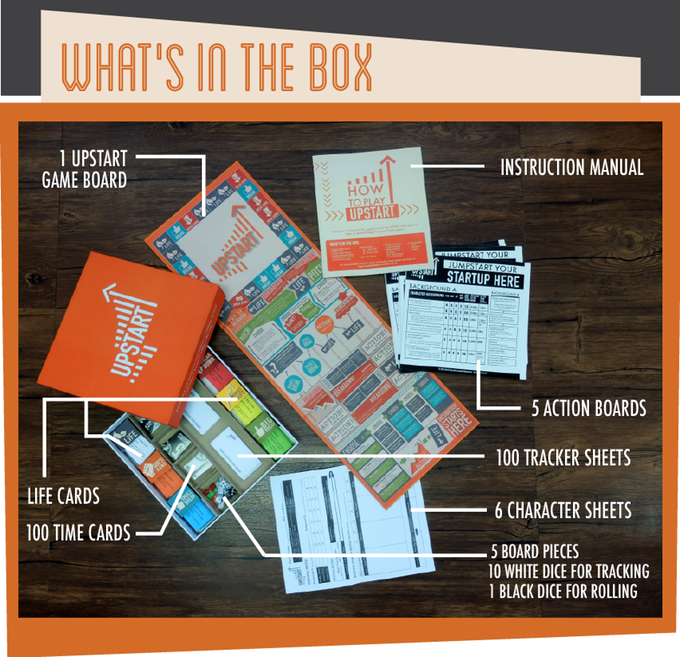 Upstart: The Board Game gallery image