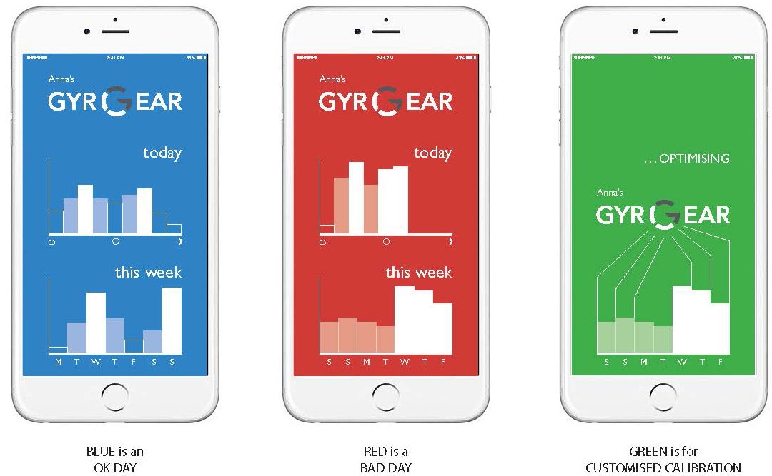 GyroGlove gallery image