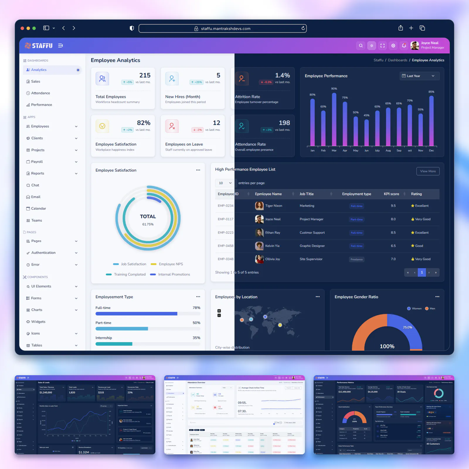 Staffu Admin gallery image