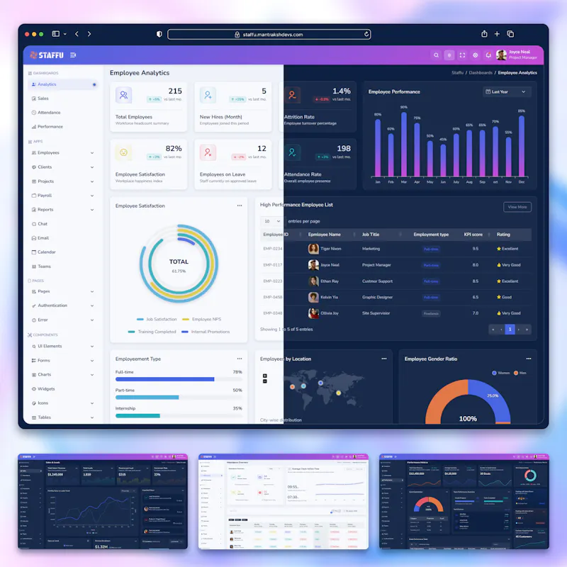 Staffu Admin screenshot 1