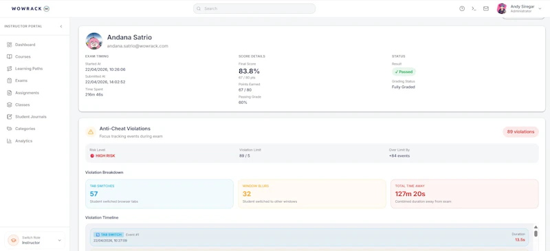 Tivali screenshot 3