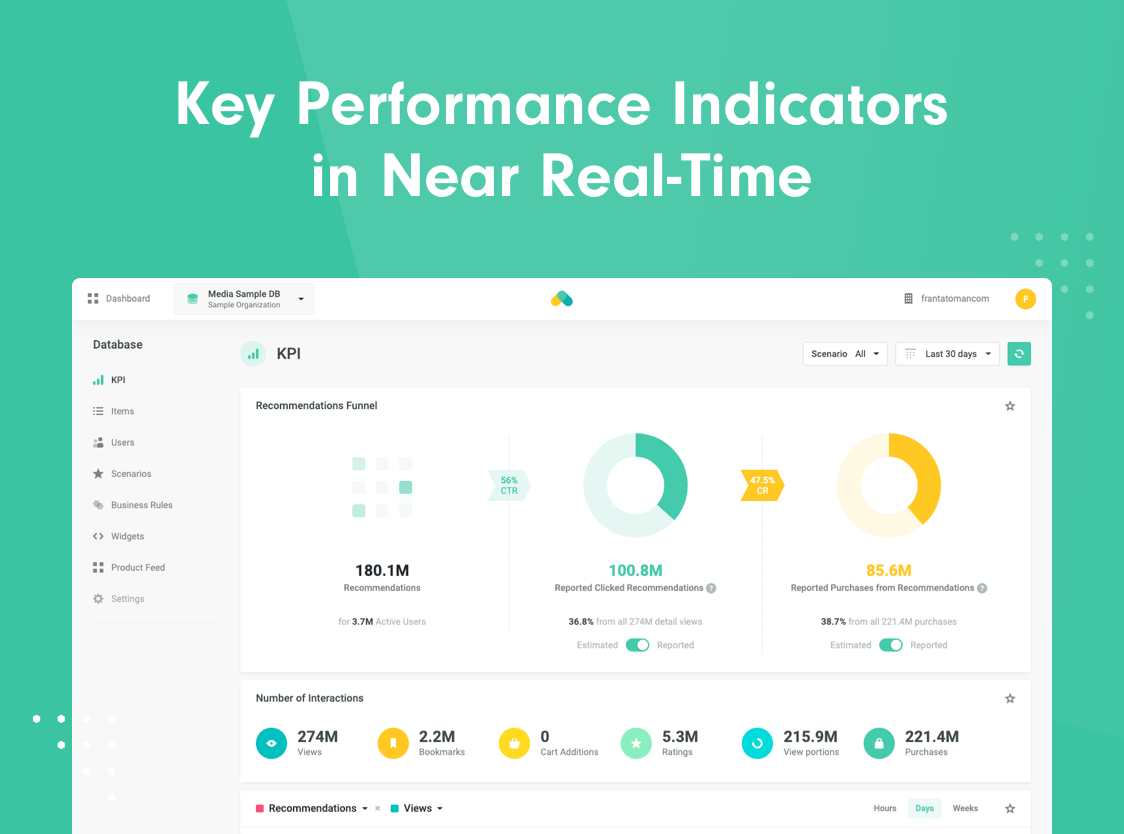 Recombee gallery image