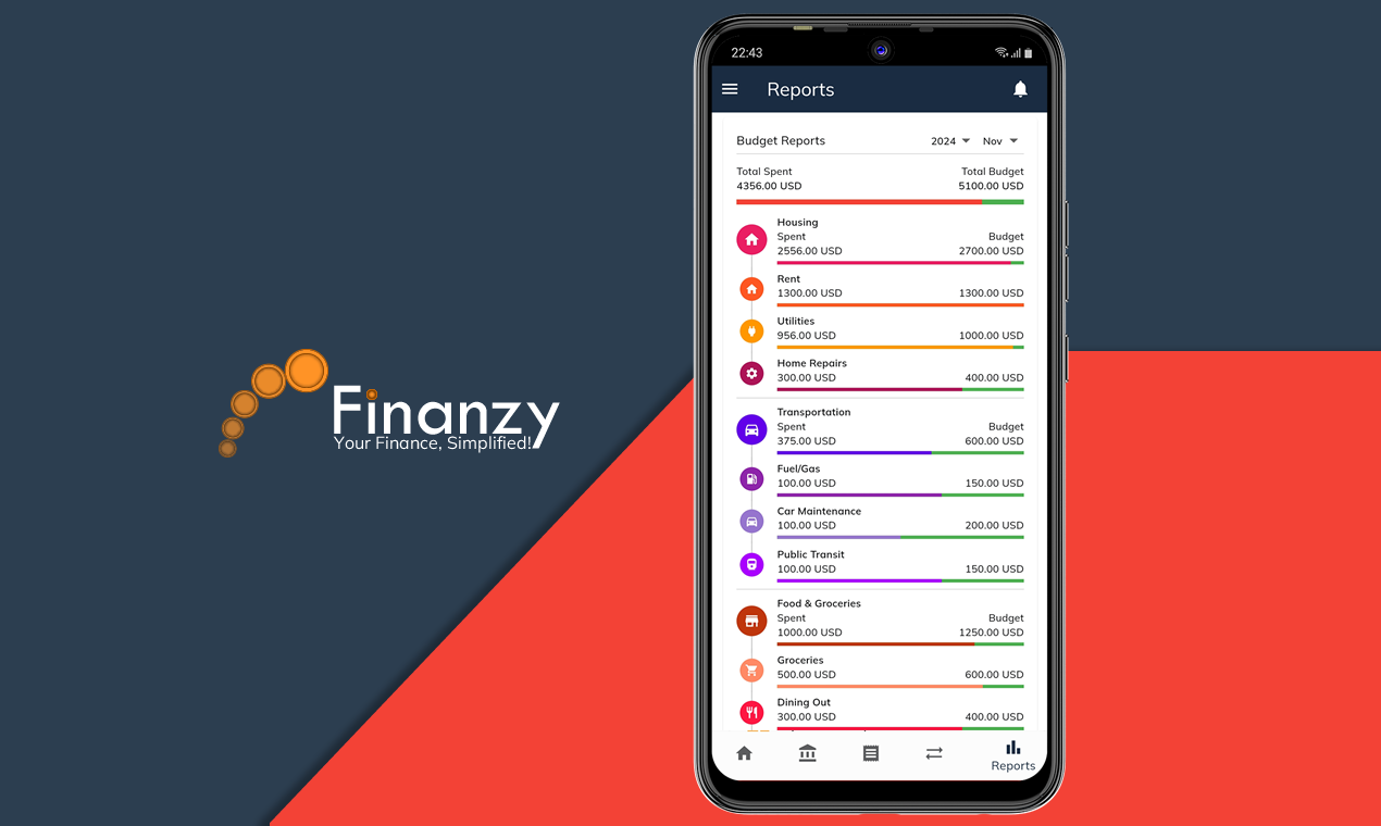 Finanzy - Persoonlijke kosten -app - Volg uw uitgaven, beheer inkomsten en stel financiële budgetten in media 4