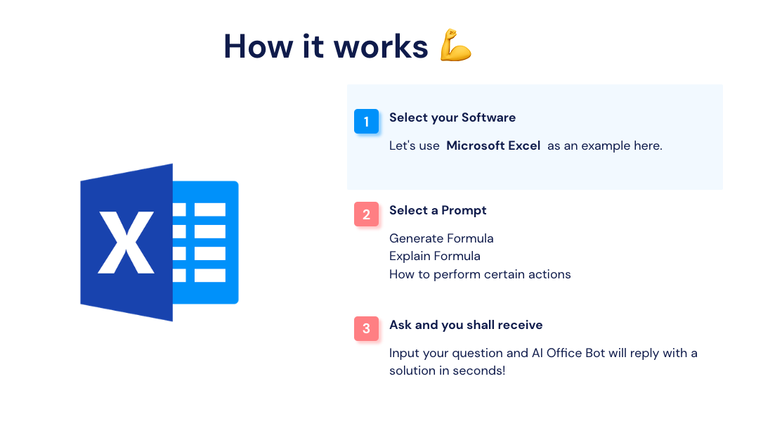 AI Office Bot - Risposte alle tue noiose domande software, include formule media 2