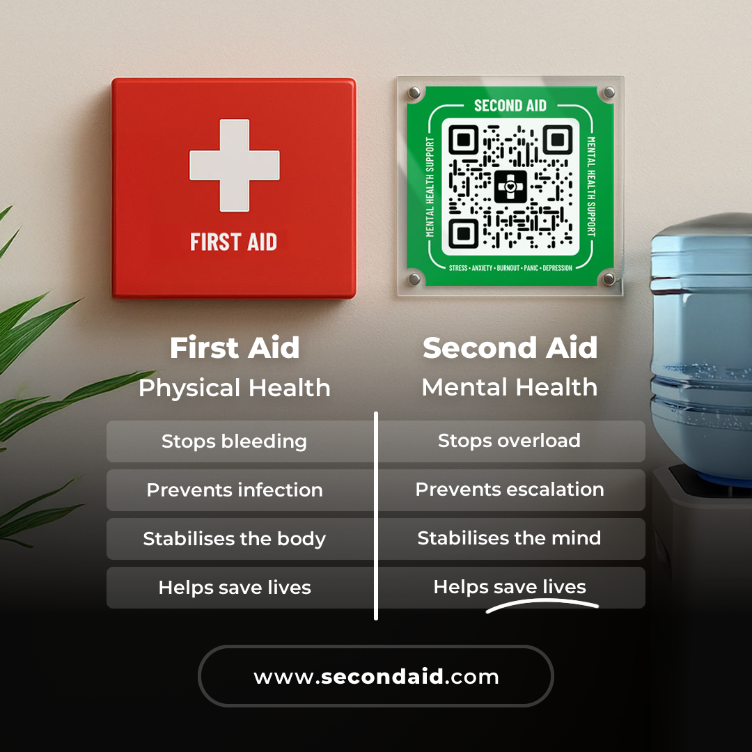 Second Aid gallery image