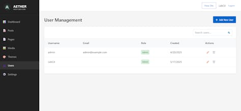 Aether CMS gallery image