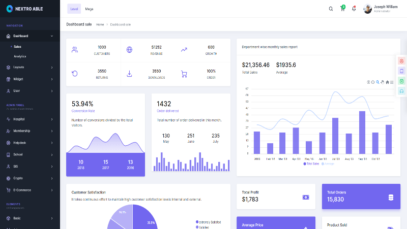 Elite Able - Admin Template gallery image