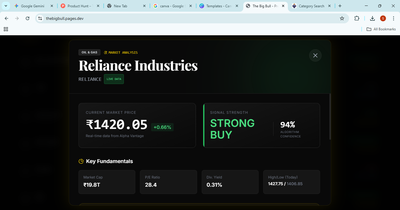 The Big Bull - Main product screenshot demonstrating key features and user interface