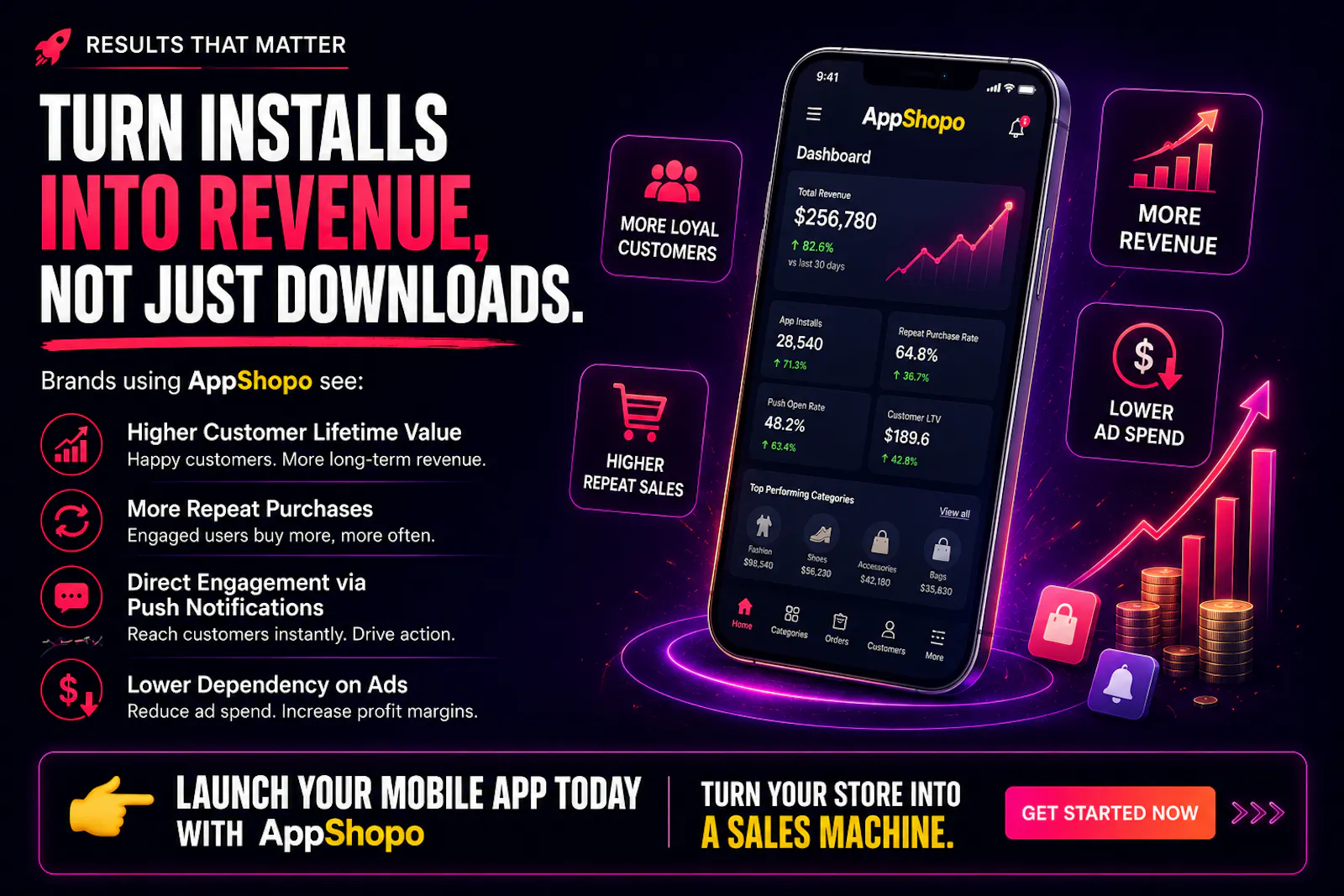 AppShopo screenshot 4