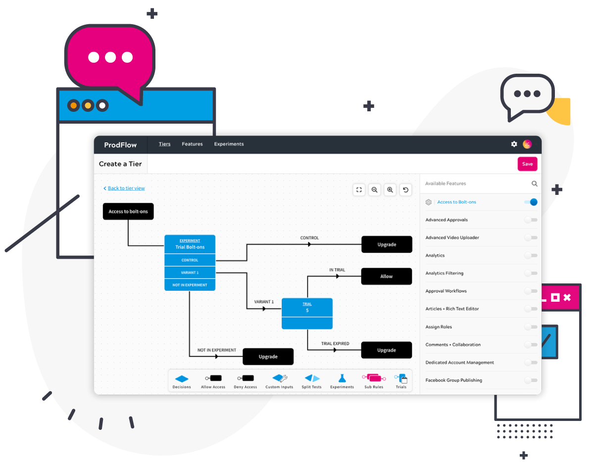 Product Flow gallery image