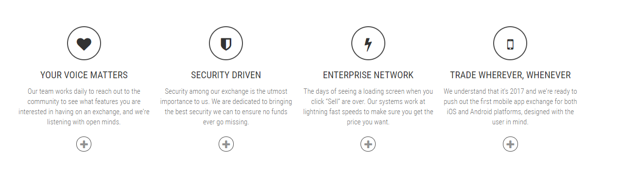 Bitmora gallery image